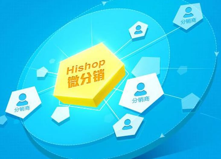 业务范围