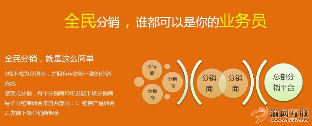 扫一扫微信咨询
