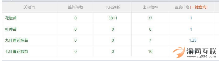 亚游国际ag官网安全访问
