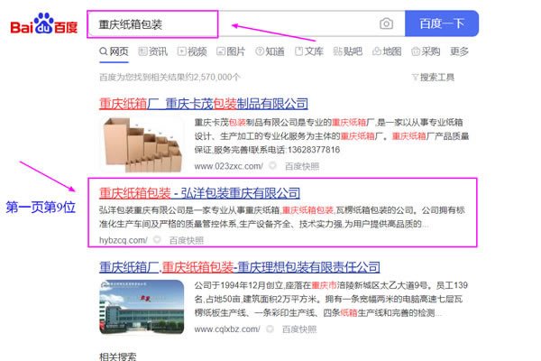 网络营销推广全方位